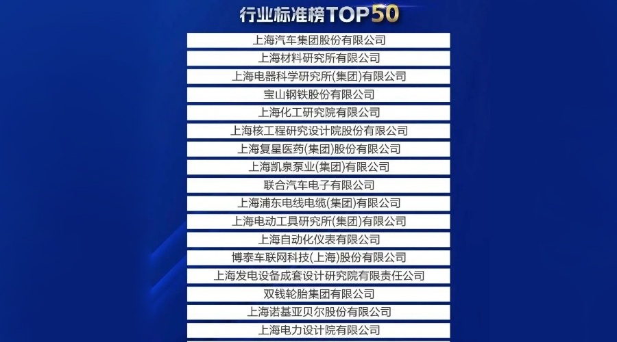 豪运国际半导体荣登《行业标准TOP50》榜单
